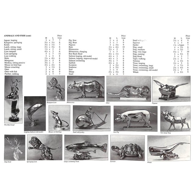 Rex Whistler “Radio Times Christmas Number” December 1931 For Sale In New York - Image 6 of 13