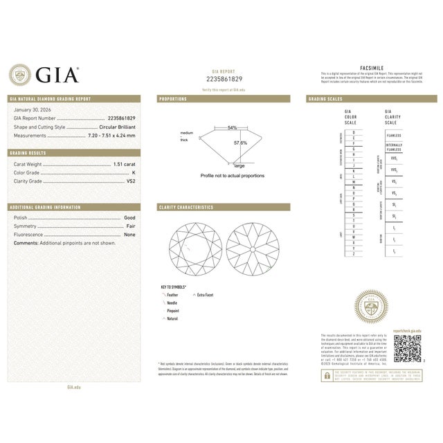 Metal 1930s Art Deco Gia 1.51 Carat Old European Cut Diamond Platinum Engagement Ring, Size 4.5 For Sale - Image 7 of 7