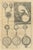 Bernard de Montfaucon, Roman Antiquities and Classical Bronze Objects, 1721, Paper Engraving, Set of 2 For Sale - Image 6 of 13