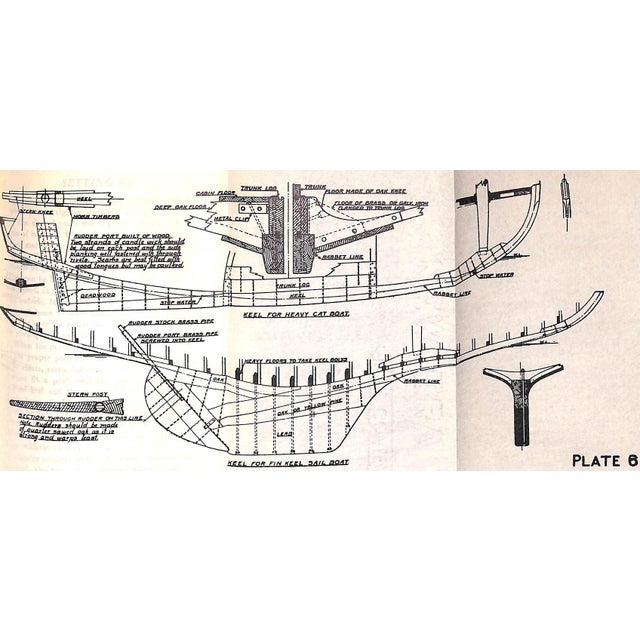"Small Boat Building" 1934 Patterson, h.w. For Sale - Image 12 of 12