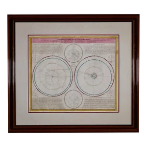 Theories of Planetary Motion: An 18th C. Framed Celestial Map by Doppelmayr, 1736