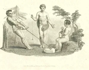 Thomas Holloway, Exercise, Original Etching, 1810