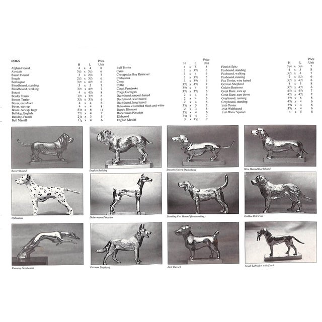 White Rex Whistler “Radio Times Christmas Number” December 1931 For Sale - Image 8 of 13