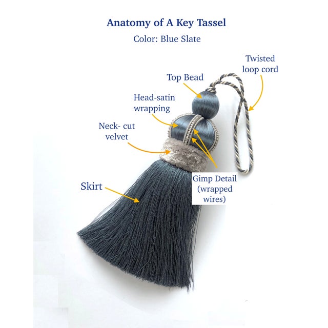 Blue Pair of Smoky Blue Key Tassels With Satin & Cut Velvet Details For Sale - Image 8 of 13