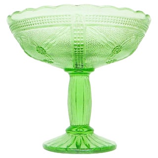 Art Nouveau Bowl from Ząbkowice Glassworks, Poland, 1900s For Sale