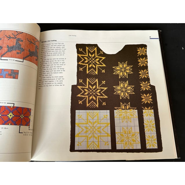 Vintage Vogue Knitting Book For Sale - Image 14 of 14