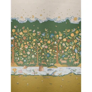 Sample - Schumacher Nature Panel Set in Document