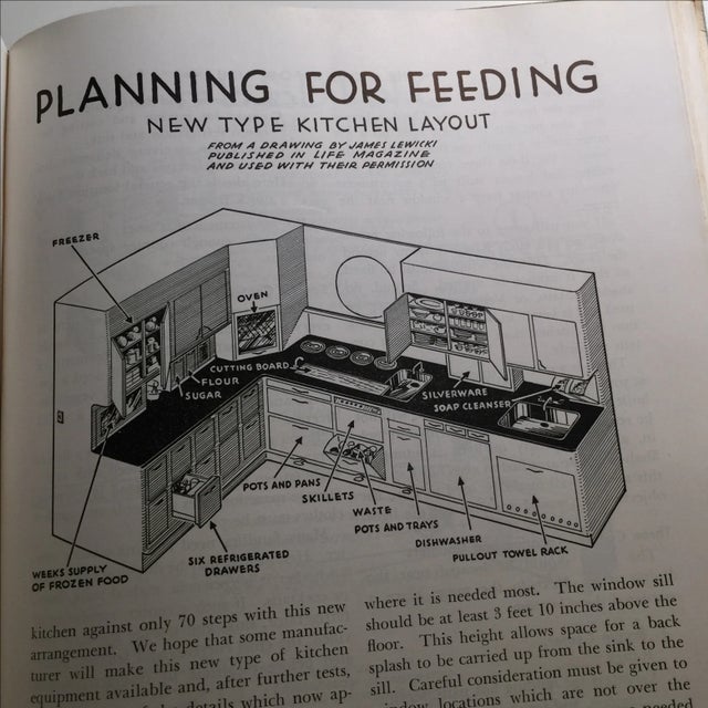 "The House for You to Build, Buy, or Rent", 1957 For Sale - Image 11 of 11