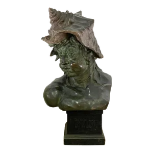 Late 19th C. Terra Cotta Sculpture of Neptune by Rudolf Thiele