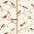 Contemporary Schumacher A-Twitter Wallpaper in Summer For Sale - Image 3 of 3