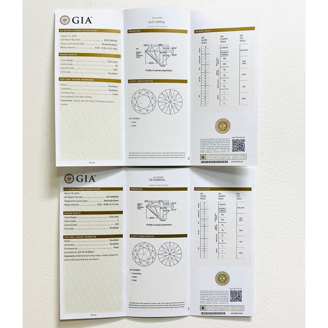 Metal Gia 2 Carat Each White Round Diamond Dangle Bezel Earrings in 18k Yellow Gold, A Pair For Sale - Image 7 of 7