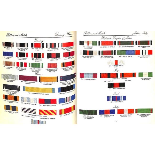 "Ribbons and Medals" 1974 Dorling, H. Taprell For Sale - Image 11 of 12
