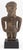 15th Century & Earlier Pre-Columbian Standing Male Nude Figure For Sale - Image 5 of 7