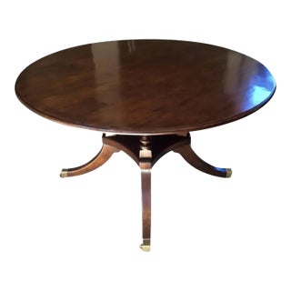 Antique Reproduction Hl Holland Country Birdcage Pedestal Table For Sale