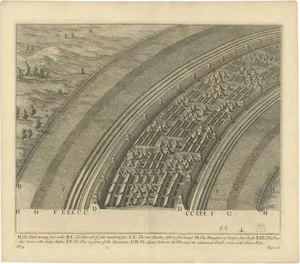 Duncan, Rampart and Ditches, 1753, Paper