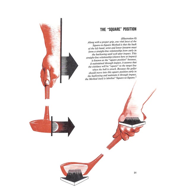"The Square-to-Square Golf Swing" 1970 Aultman, Dick For Sale - Image 4 of 7