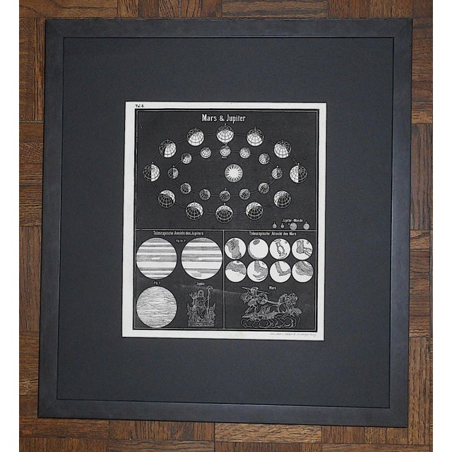 This pair of antique 19th century lithographs (not offset lithographs) from the mid 19th century German edition of Smith’s...