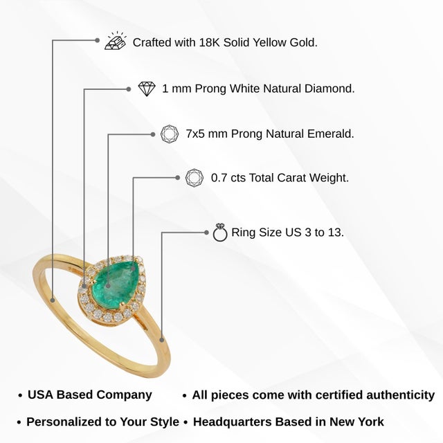 18k Gold Natural Pear Cut Emerald and Diamond Halo Engagement Ring Size 5 For Sale - Image 13 of 17