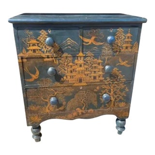 Late 19th Century Chinoiserie Chest of Drawers For Sale