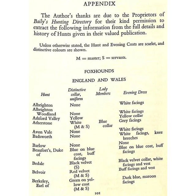 1950s "Clothes and the Horse: A Guide to Correct Dress for All Riding Occasions" 1953 Barney, Sydney D. For Sale - Image 5 of 13