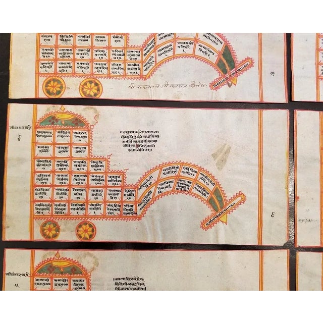 17c Set of 8 Paintings From a Yantra For Sale - Image 11 of 13