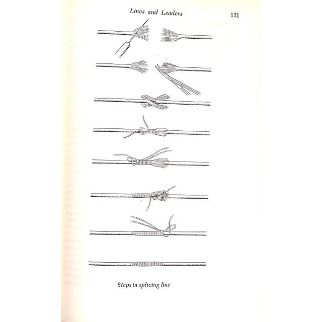 1950s "The Fly and the Fish" 1951 Atherton, John For Sale - Image 5 of 11