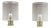 Lucite Acrylic Cylinder Lamp Finials - a Pair For Sale