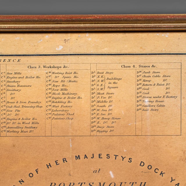 Glass Antique Town Plan, Portsmouth Dockyard, English, Framed Cartography, Victorian For Sale - Image 7 of 12
