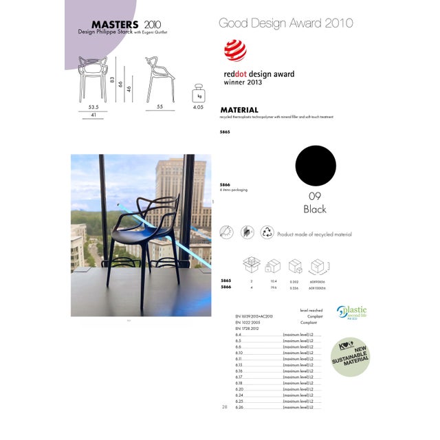 2020s Kartell Masters by Philippe Starck Black Chair - 6 in Excellent Condition- Indoor / Outdoor For Sale - Image 5 of 7