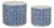 Ornamental Blue andWhite Ceramic Pot (Set of 2) For Sale