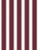 The House of Scalamandré Accordion Stripe Wallpaper, Burgundy For Sale