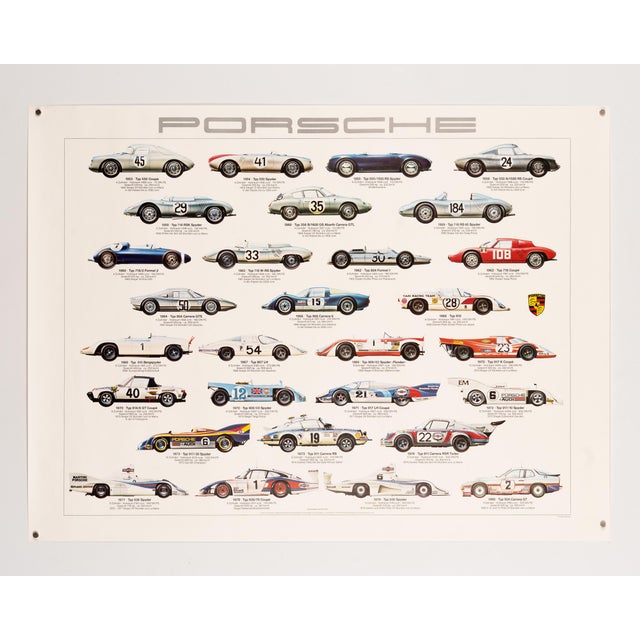 Modern Porsche Racing Cars Poster by Ken Rush, 1980s For Sale - Image 3 of 9