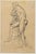 Antique figure drawing of male in pencil on paper. Drawing is from France. Comes in frame with acid free mat. Note that...