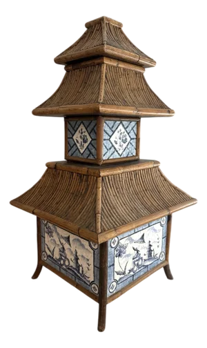 Bob Christian Signed Pagoda Chinoiserie Box