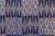 African Vintage Baoule African "Abidjen Diamond" Ikat Throw For Sale - Image 3 of 6