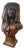 20th Century Terracotta Bust of a Girl by Goldscheider, 1890s For Sale