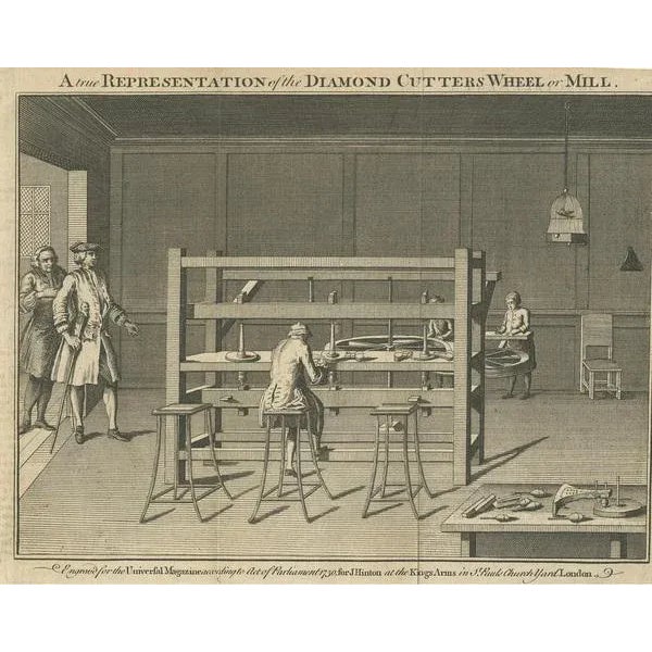 Men Working at a Diamond-Cutting Machine in London, 1750, Paper For Sale - Image 4 of 10