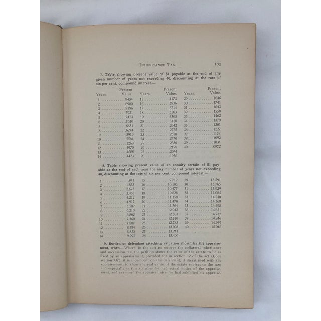 1900 - 1909 1907 Antique Legal Volume For Sale - Image 5 of 7