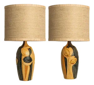 Ceramic Table Lamp with Silk Shade attributed to Noomi Backhausen for Soholm, 1960s