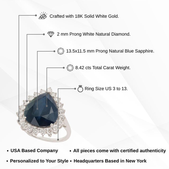 Victorian Natural 18k White Gold 8.42ct Blue Sapphire & Diamond Art Deco Ring Size 4 For Sale - Image 12 of 17