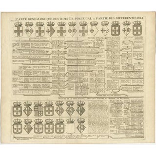 Antique Genealogy Charts of the Kings of Portugal by Chatelain, 1732, Set of 2 For Sale