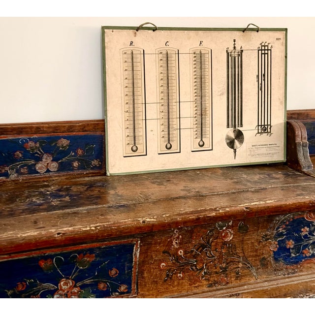 Shabby Chic Antique Early 1900’s German Teaching Poster, ‘Menzel’s Thermometer’- Industrial, Shabby Chic, Boho, Cabinet of Curiosities Vibe For Sale - Image 3 of 12