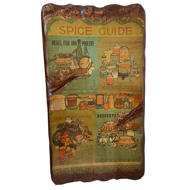 Mid-Century Wooden Wall Plaques. Herb Guide and Spice Guide. Set of Two. For Sale - Image 4 of 10