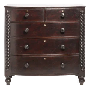 Victorian Chest of Drawers in Mahogany