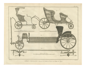 French Garden & Hunting Carriage Designs, 1771