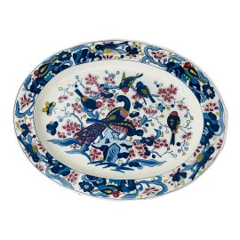 Example of Platters