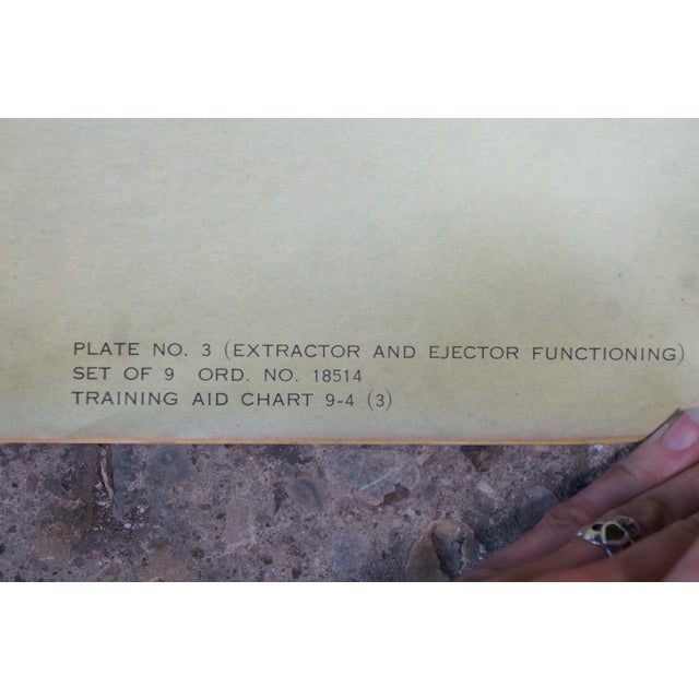Wwii Us Army Browning Machine Gun War Department Training Aid Chart Graphic 45" For Sale - Image 10 of 18