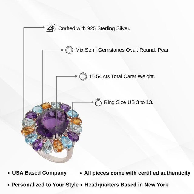Handcrafted 15.5Ct Aquamarine & Blue Topaz Silver Ring With Amethyst and Citrine Accents - Size 6.5 For Sale - Image 13 of 15