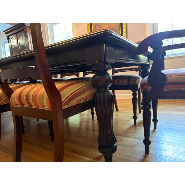 Reproduction Solid Mahogany Victorian 12 Seat Dining Set For Sale - Image 11 of 11