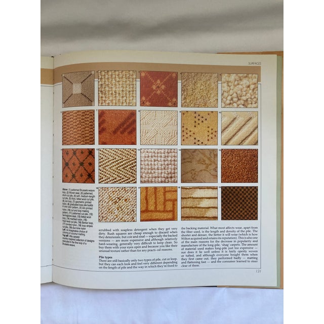 1980s Designer’s Guide to Surfaces and Finishes For Sale - Image 5 of 5